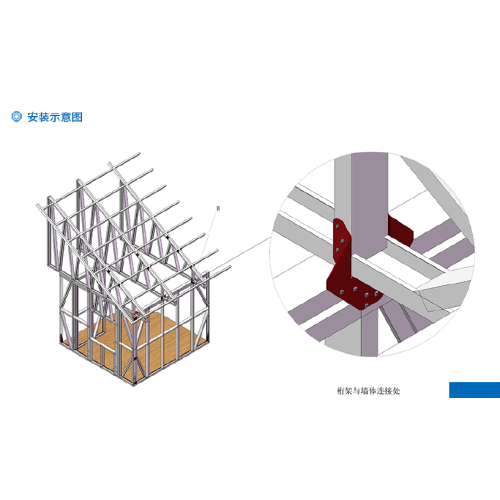 Material de construcción CFS Fortalecimiento de rombos Piezas conectadas